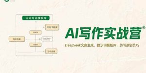 小红书虚拟店铺矩阵攻略：AI笔记批量制作 + 自动发货系统 + 半自动化运营-比杰副业资源站
