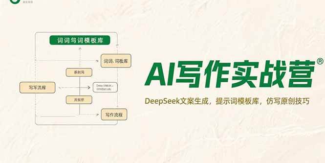 小红书虚拟店铺矩阵攻略：AI笔记批量制作 + 自动发货系统 + 半自动化运营