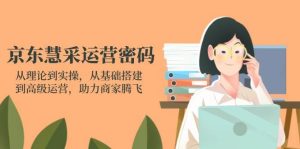 亚马逊跨境电商全流程实操，教你从零开始，掌握店铺运营与广告技巧-比杰副业资源站