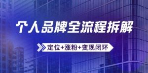 淘宝虚拟电商运营,0成本货源三种套路,单店多爆款,微付费盈利优化-比杰副业资源站