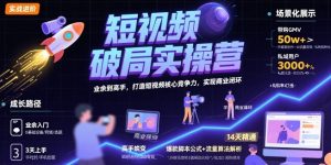 短视频破局实操营,业余到高手,打造短视频核心竞争力,实现商业闭环-比杰副业资源站