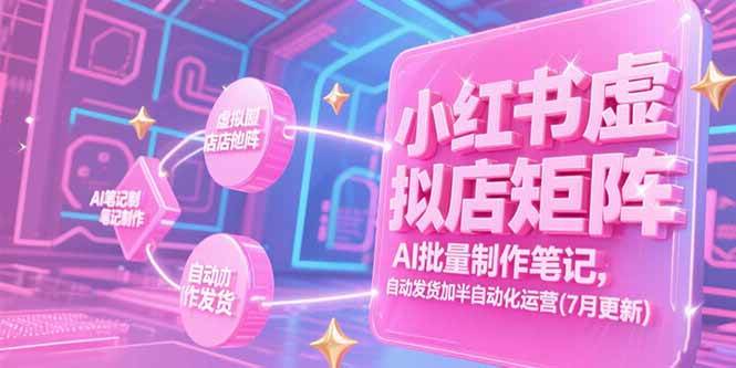 通过前端搞闲鱼后端在二次变现，简单玩法，小白副业首选项目