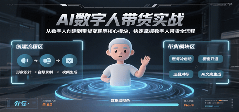 AI数字人带货实战,从数字人创建到带货变现各核心模块,快速掌握全流程