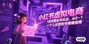 私域流量团队搭建商业变现全攻略，9大模块核心，掌握规模化私域运营能力-比杰副业资源站