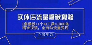 实体店流量爆破秘籍:1套模板+1个AI工具=1000条精准视频,全自动流量变现-比杰副业资源站